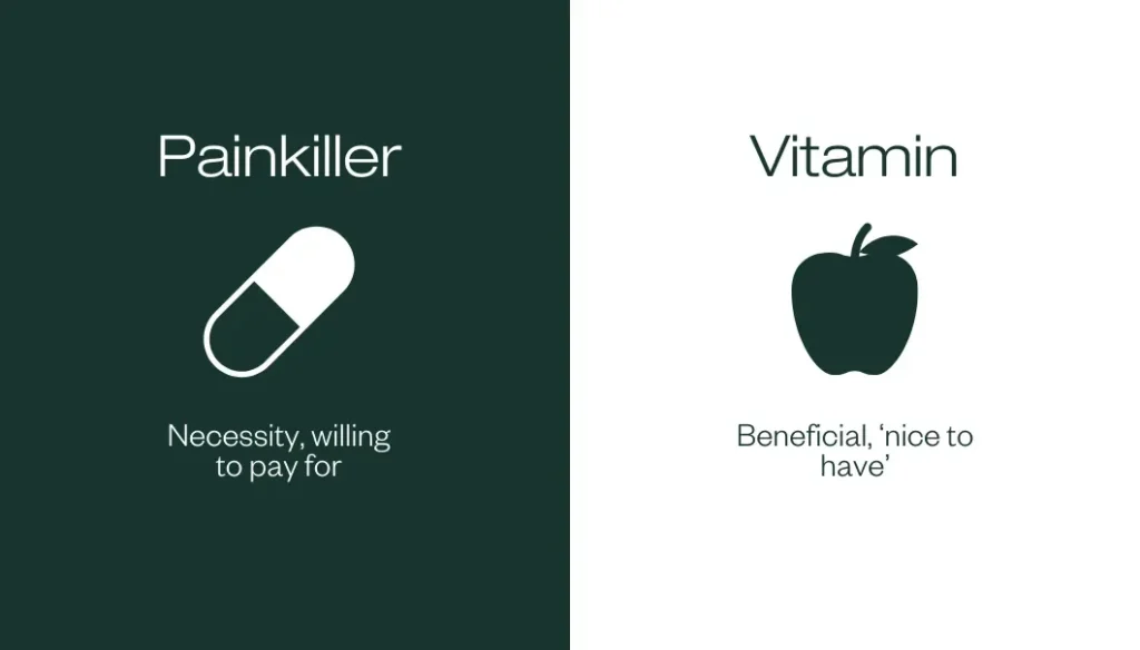 המדריך המלא לבחירת רעיון מנצח